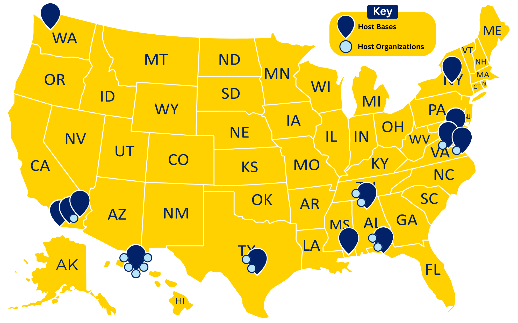 Host Site Desktop Revamp