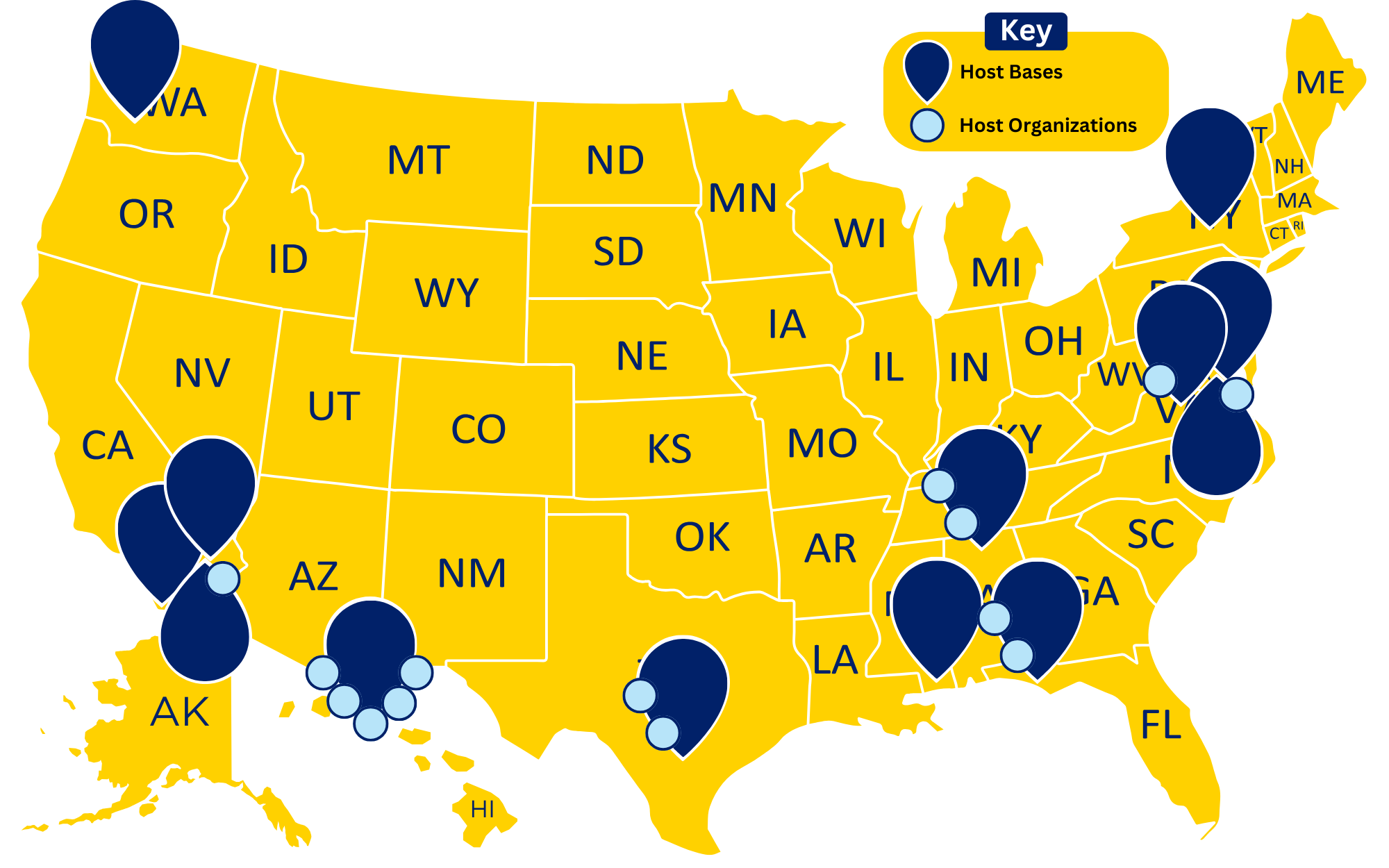 Host Site Mobile Revamp