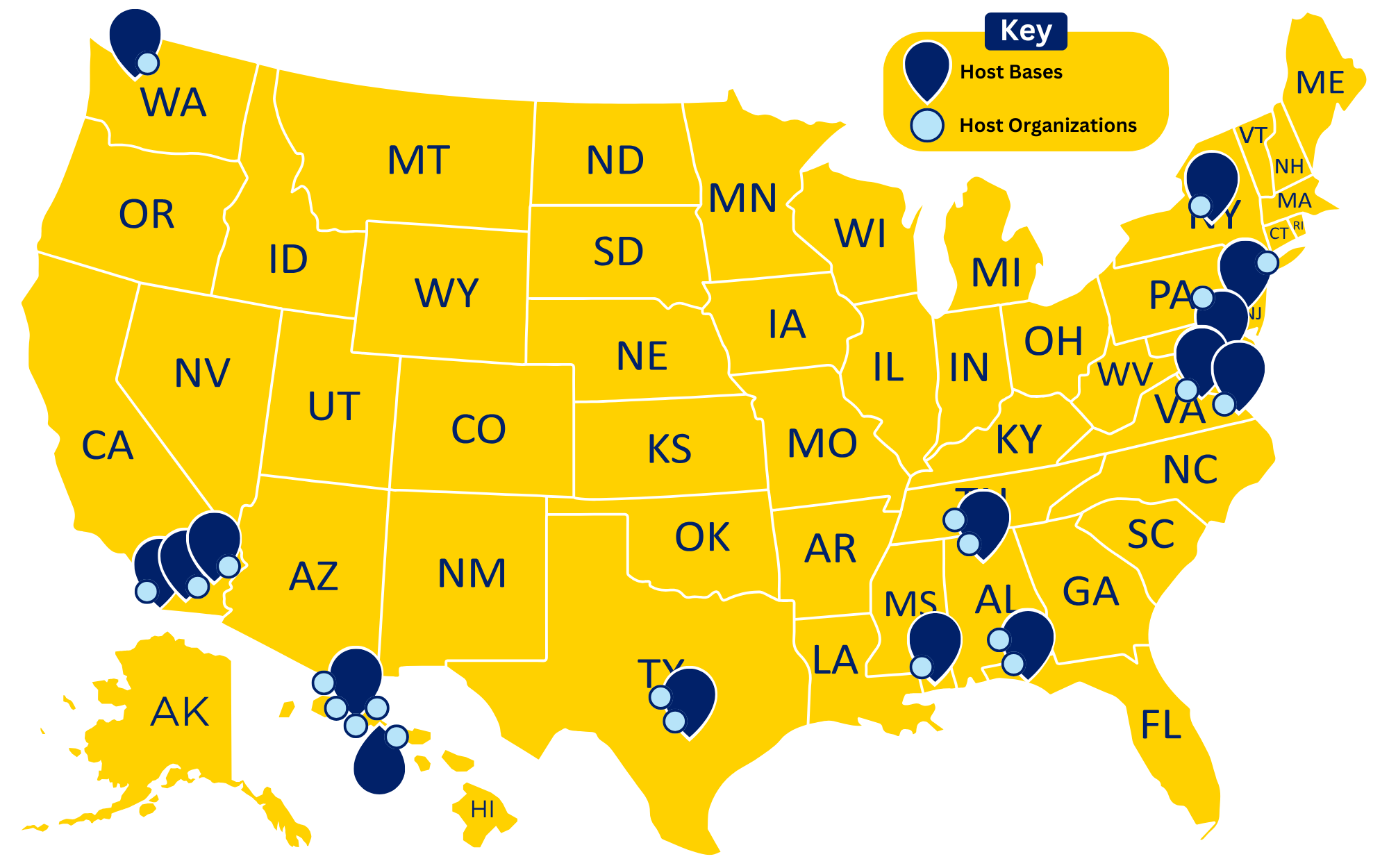 Host Site Desktop Revamp