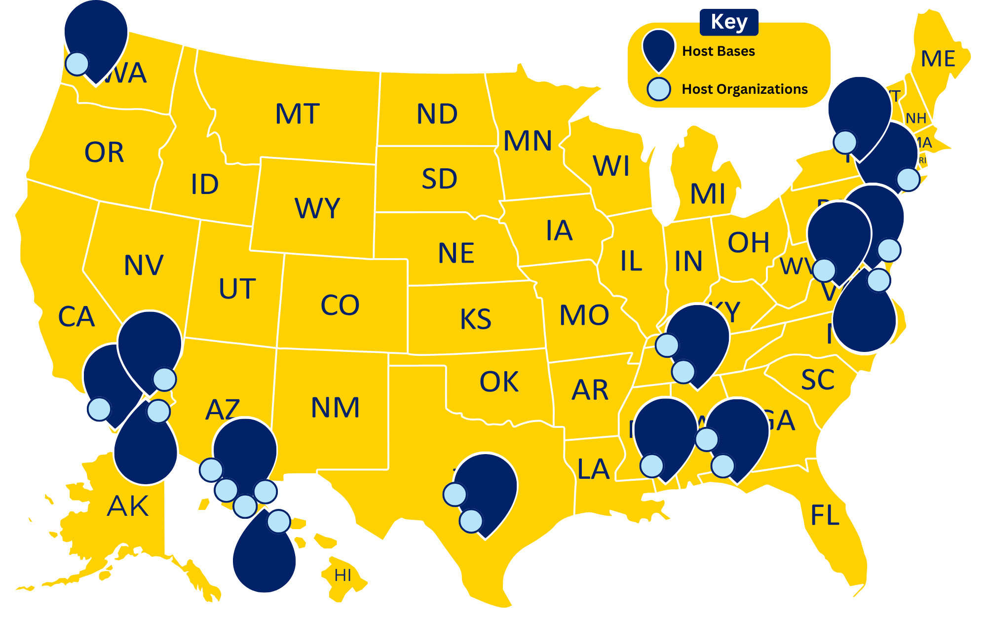 Host Site Mobile Revamp