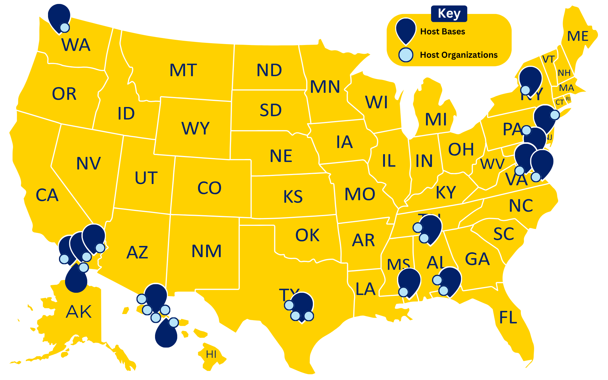 Host Site Desktop Revamp