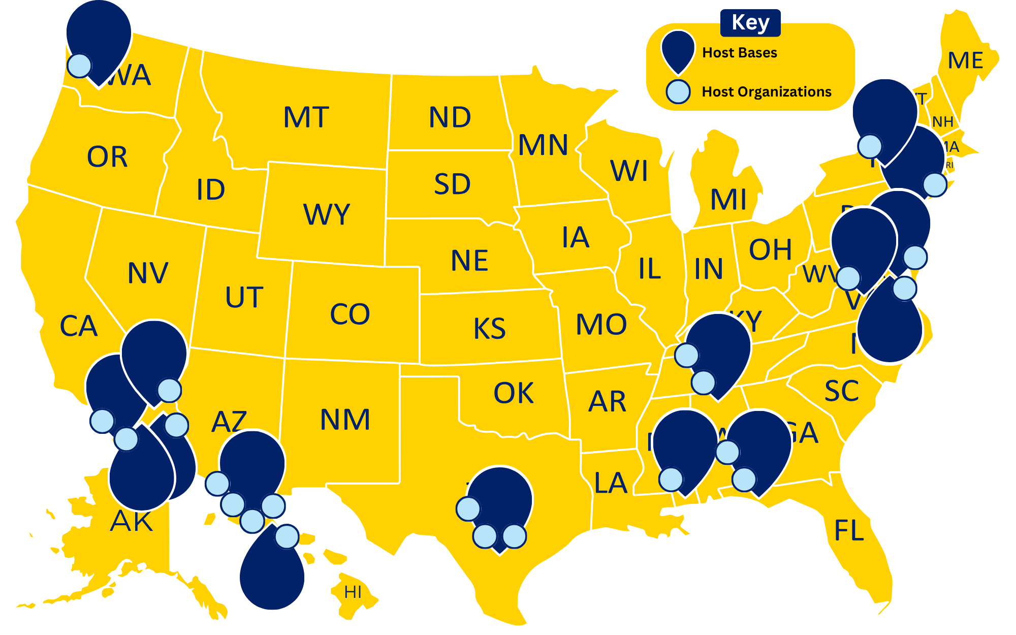 Host Site Mobile Revamp